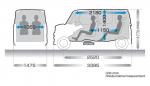 Honda N Box 2012 года